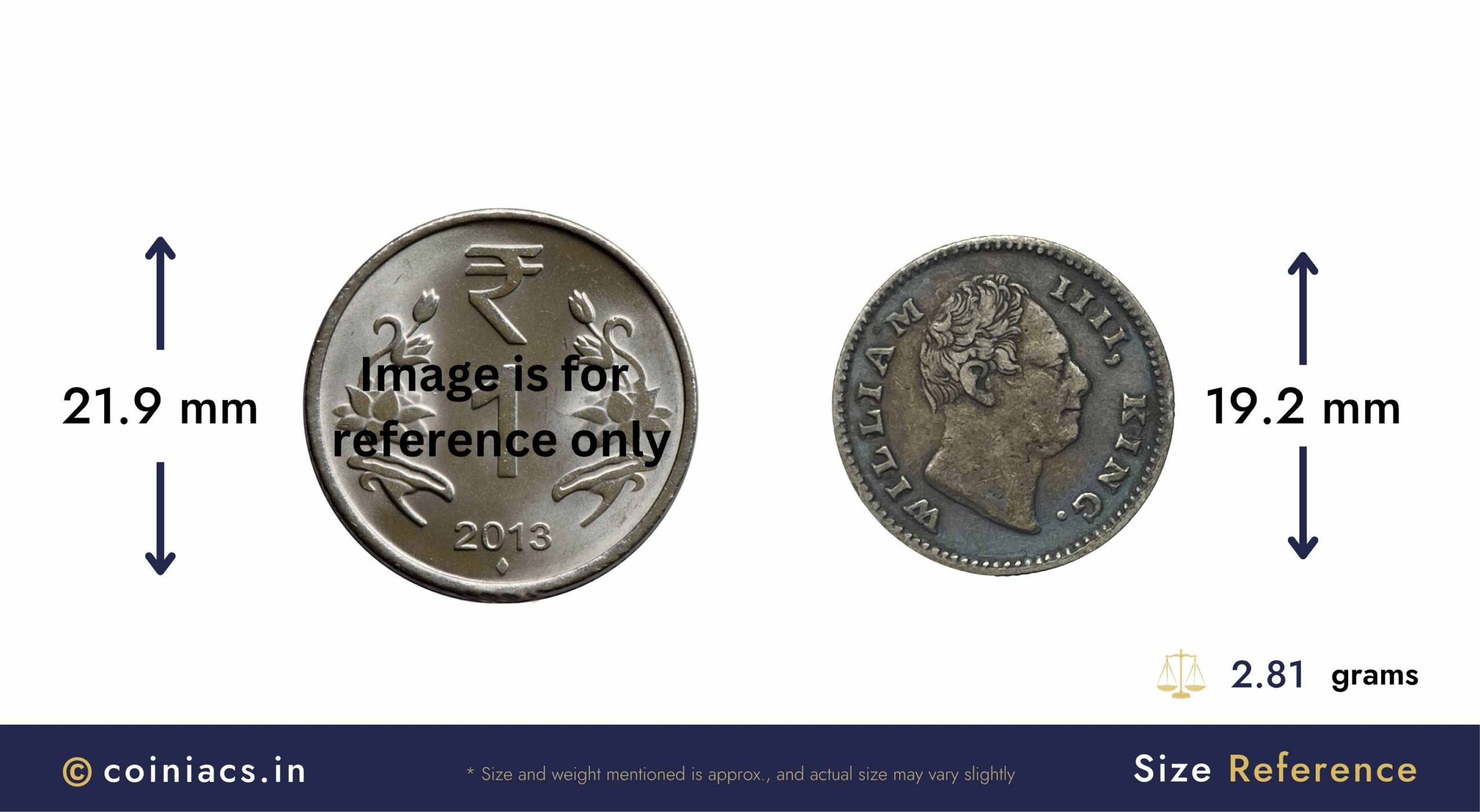 1/4 Rupee William IIII King 1835 CE (Obv A, Rev III) 18 Berries ‘F’ Raised Calcutta Mint Silver Coin, British India Uniform Coinage, Collectible. - Image 4
