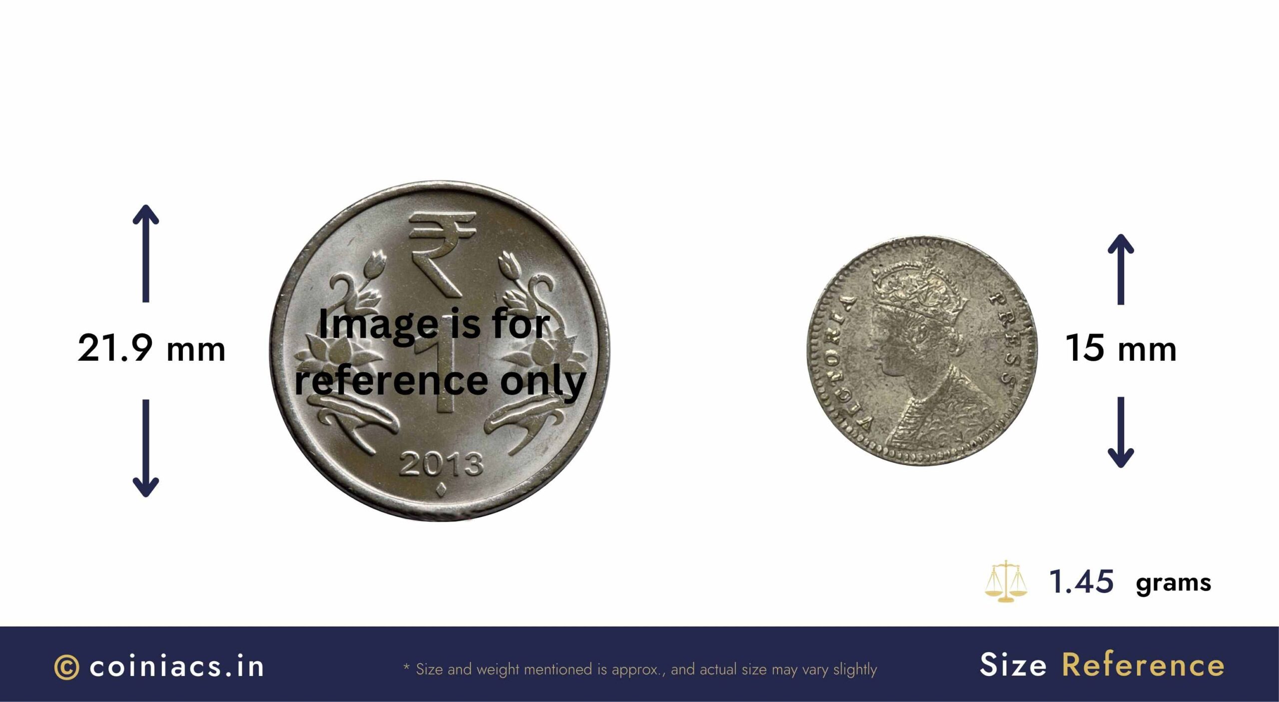 Rare Error Die Fill Two Annas Victoria Empress 1880 (Key Date) ‘C’ Incused Calcutta Mint (Obv B, Rev II) Silver Coin, British India Uniform Coinage, Collectible. - Image 4