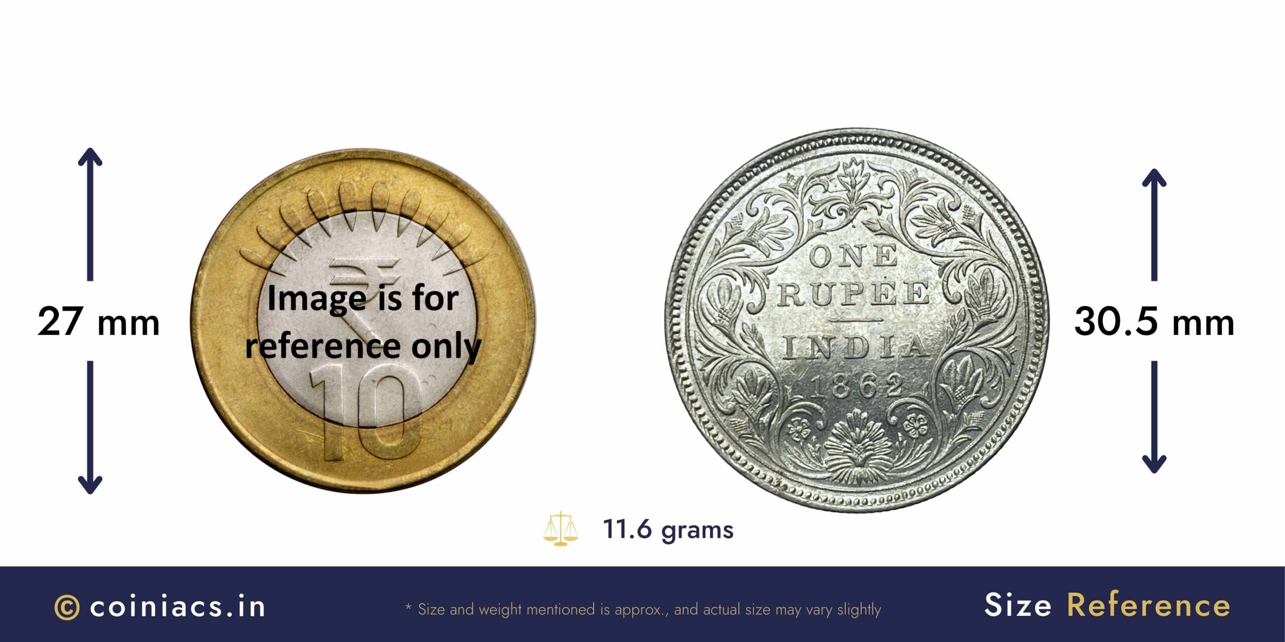 Scarce One Rupee Victoria Queen 1862 Silver Coin, British India Uniform Coinage, UNC. - Image 4