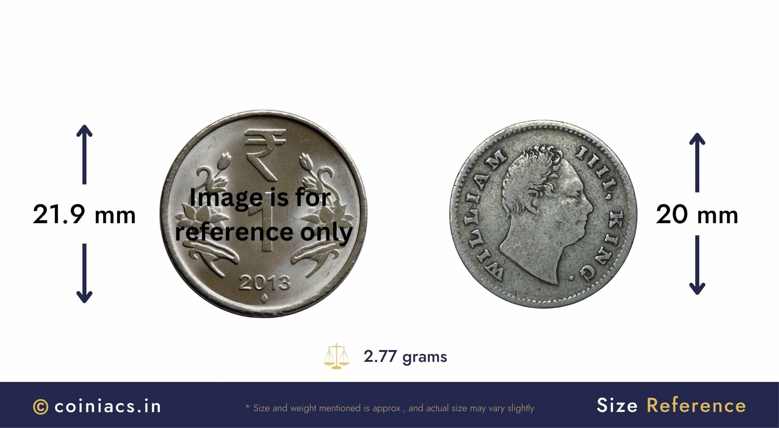 1/4 Rupee William IIII King 1835 CE (Obv A, Rev I) “No Initial” 20 Berries (10L +10R ) Bombay Mint Silver Coin, British India Uniform Coinage, Collectible. - Image 4