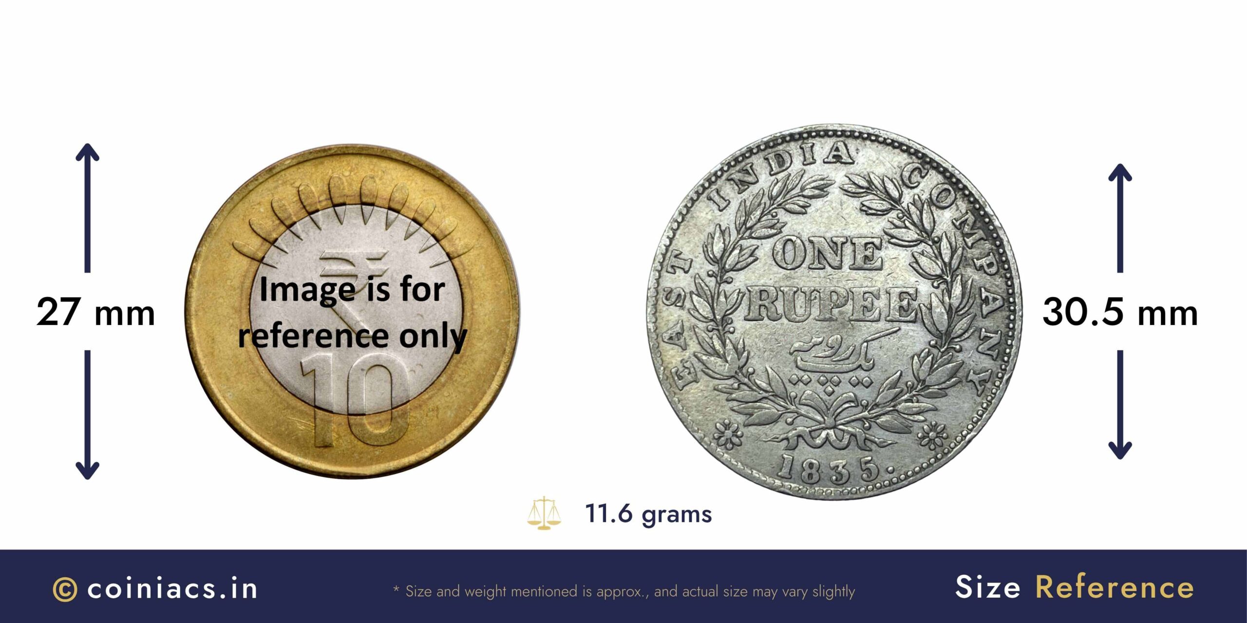 One Rupee William IIII 1835 ‘F’ Incuse Calcutta Mint (Obv-A, Rev-II) Silver Coin, British India Uniform Coinage, Collectible. - Image 4
