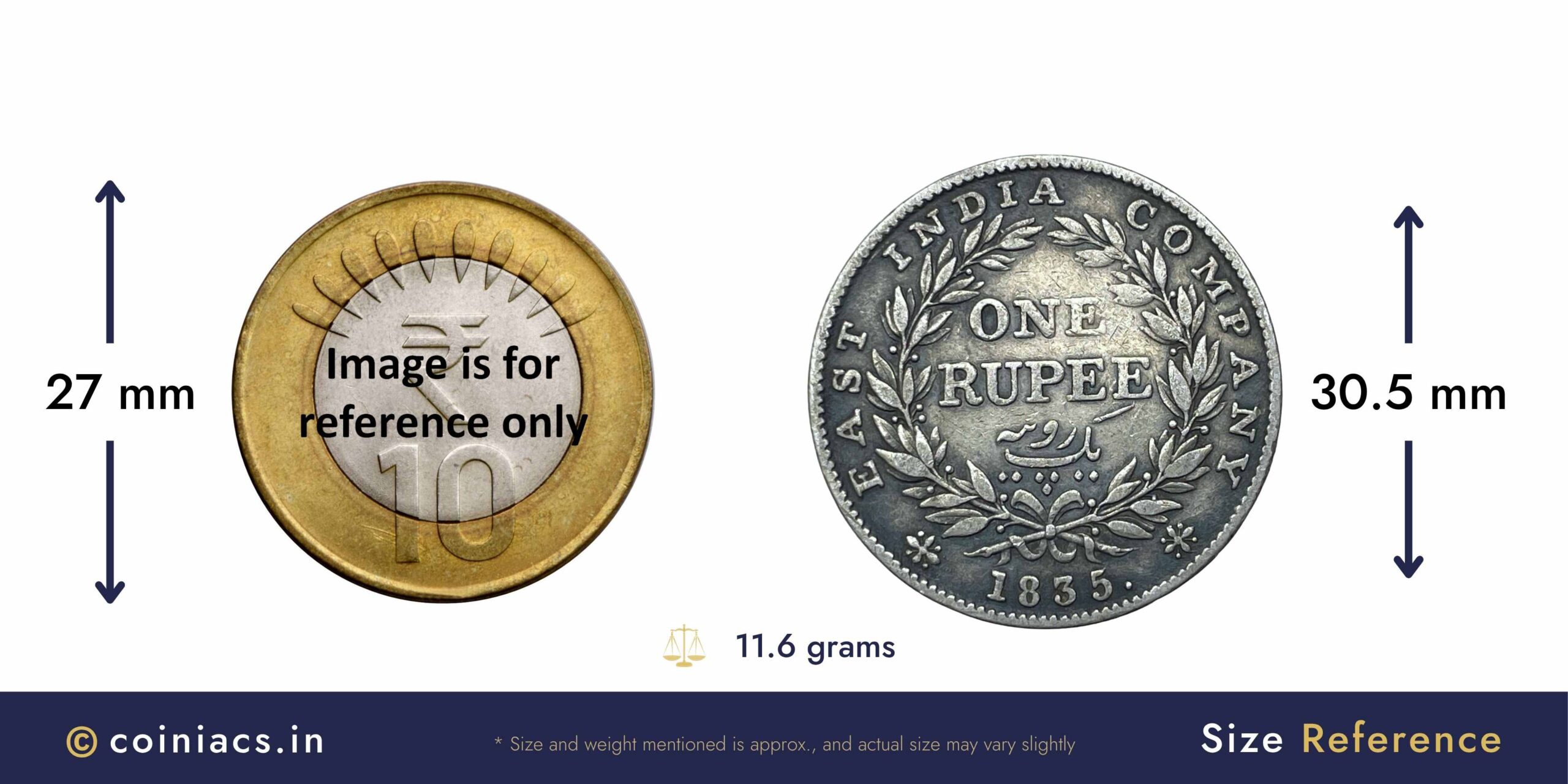 One Rupee William IIII 1835 ‘R. S.’ Incuse Calcutta Mint (Obv-A, Rev-II(ii)) Silver Coin, British India Uniform Coinage, Collectible. - Image 4