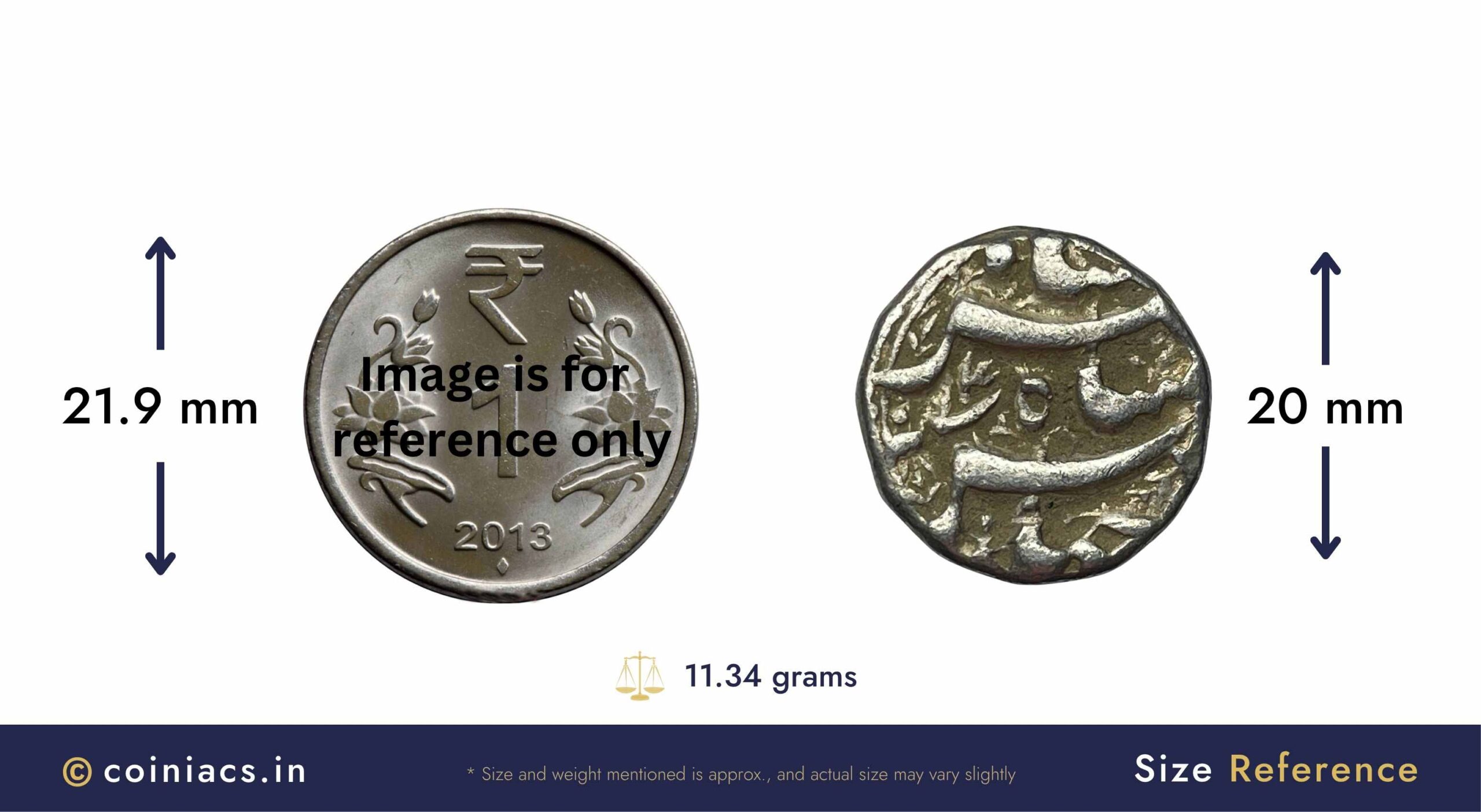 One Rupee Jahangir RY-14 1029 AH (1619-20 CE) Qandhar Mint Silver Coin, Mughal Empire, Collectible. - Image 4