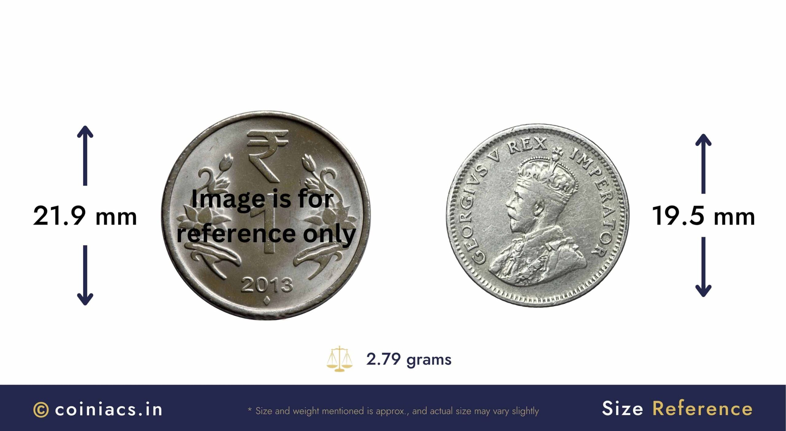 6 Pence George V 1936 (Key Date) “SUID-AFRIKA 6D” Pretoria Mint Silver Foreign Coin, South Africa, Collectible. - Image 4