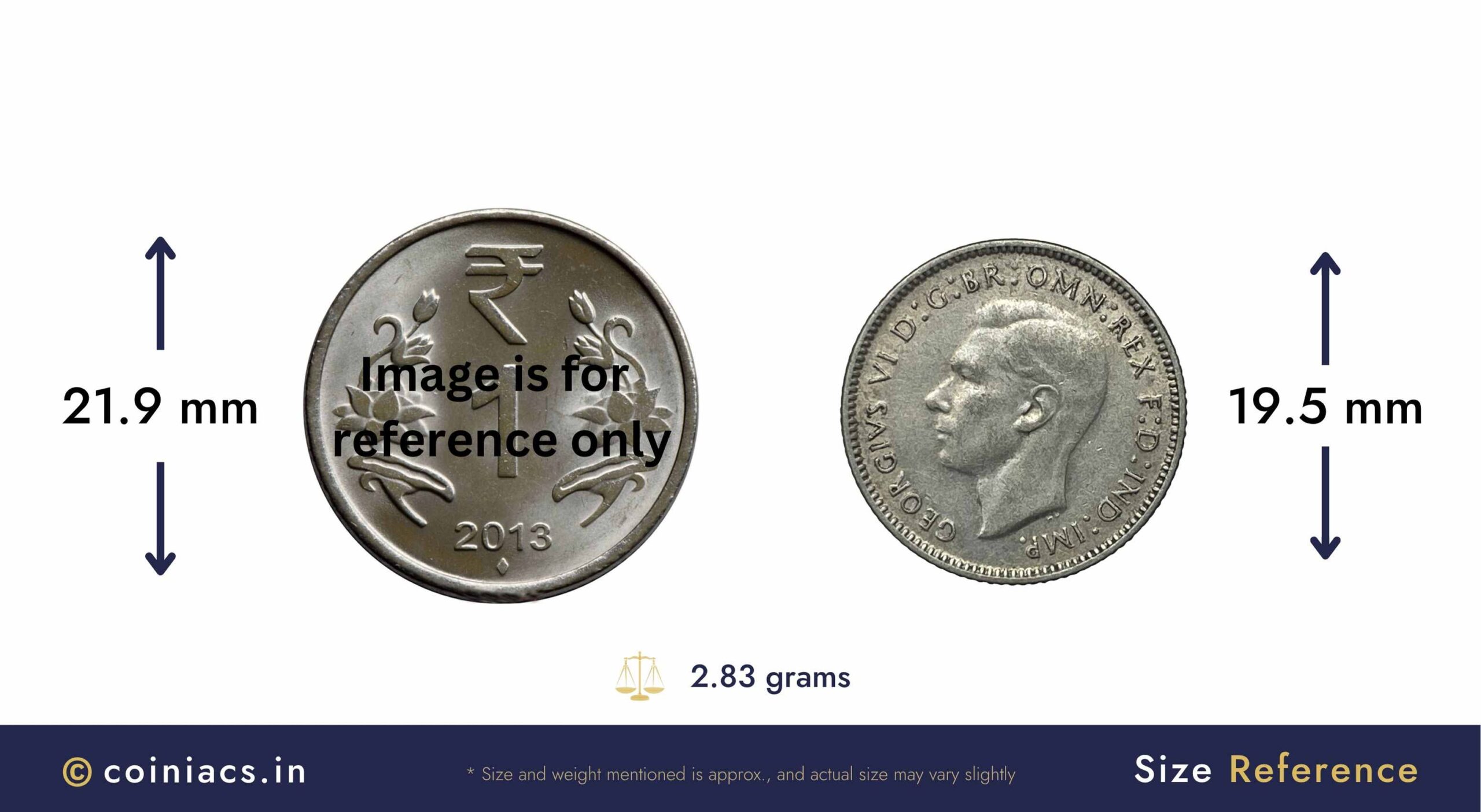 6 Pence George VI 1946 Royal Mint Melbourne Silver Foreign Coin, Australia, Extremely Collectible. - Image 4