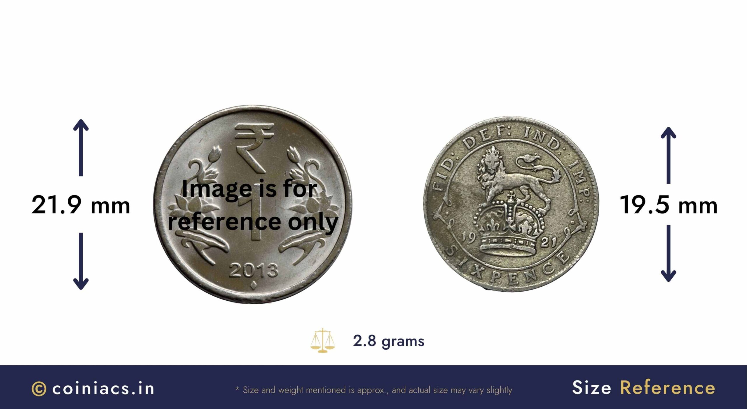 6 Pence George V (2nd coinage) 1921 Royal Mint (Tower Hill) Silver Coin, United Kingdom, Collectible. - Image 4