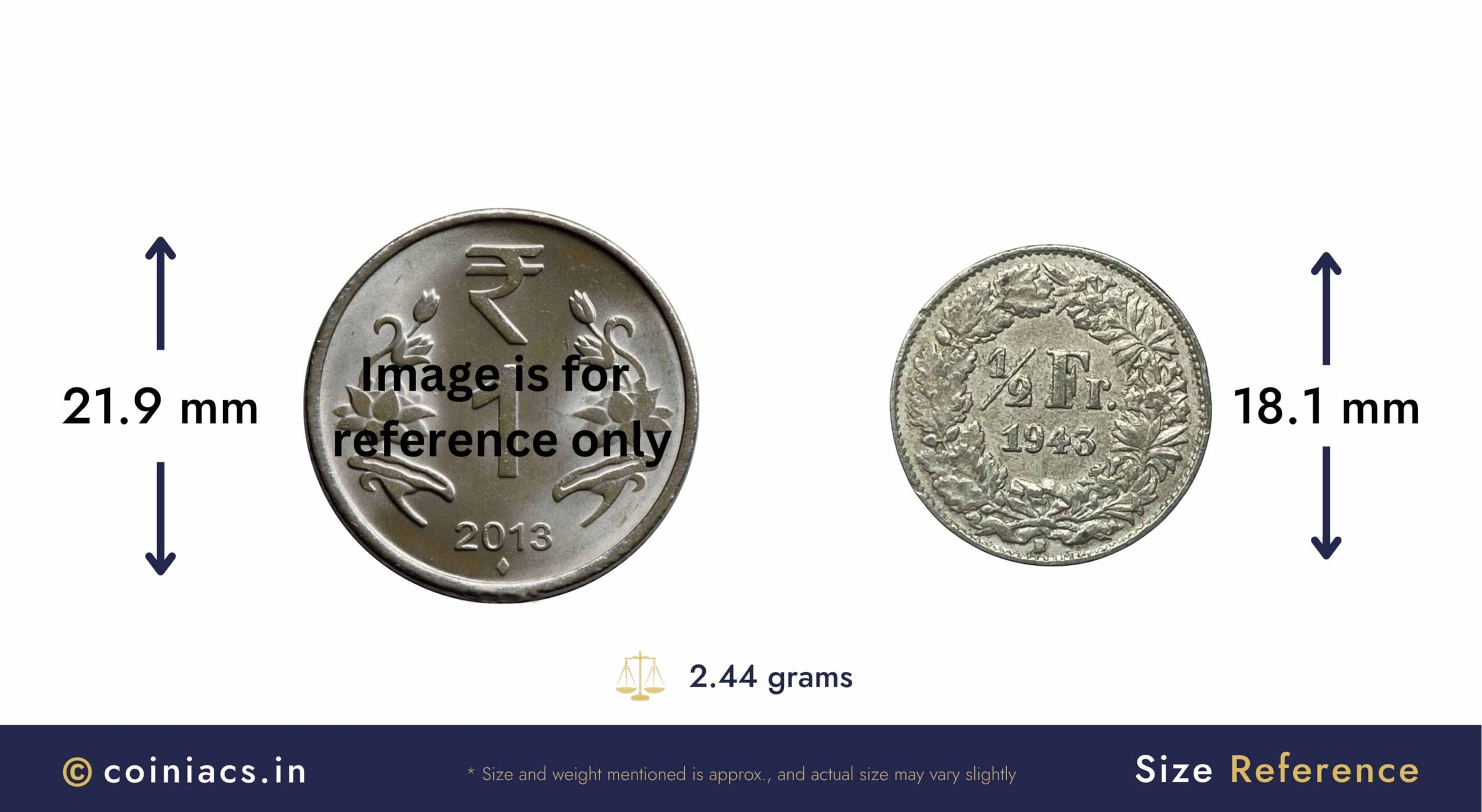 1/2 Franc (Helvetia standing) 1943 CE Bern Mint Silver Coin, Switzerland, Collectible. - Image 4